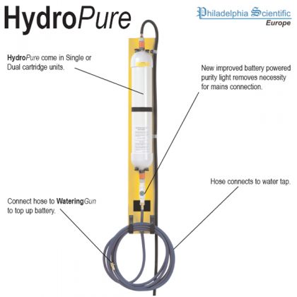 hydro-pure-cartridge